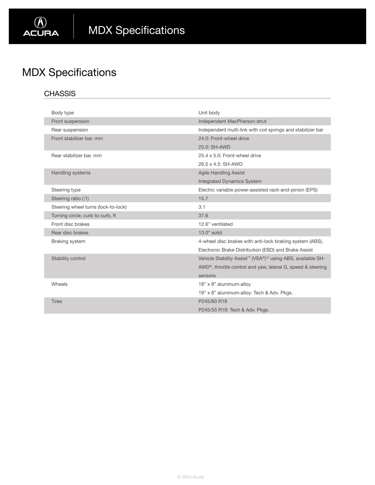 2014 Acura MDX Brochure Page 20